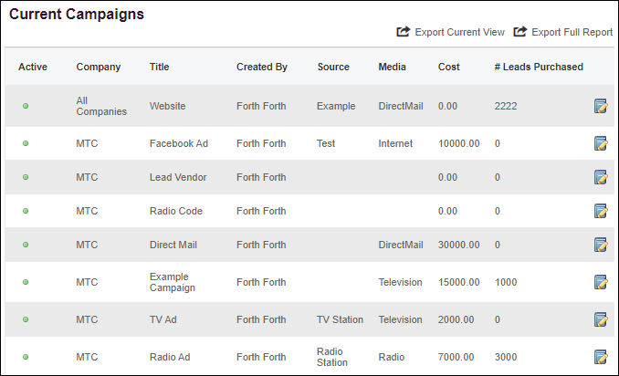 Current_Campaign_Table_Mar2023.png