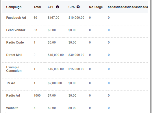 Campaigns_Report_View_Table_Only_Mar2023.png